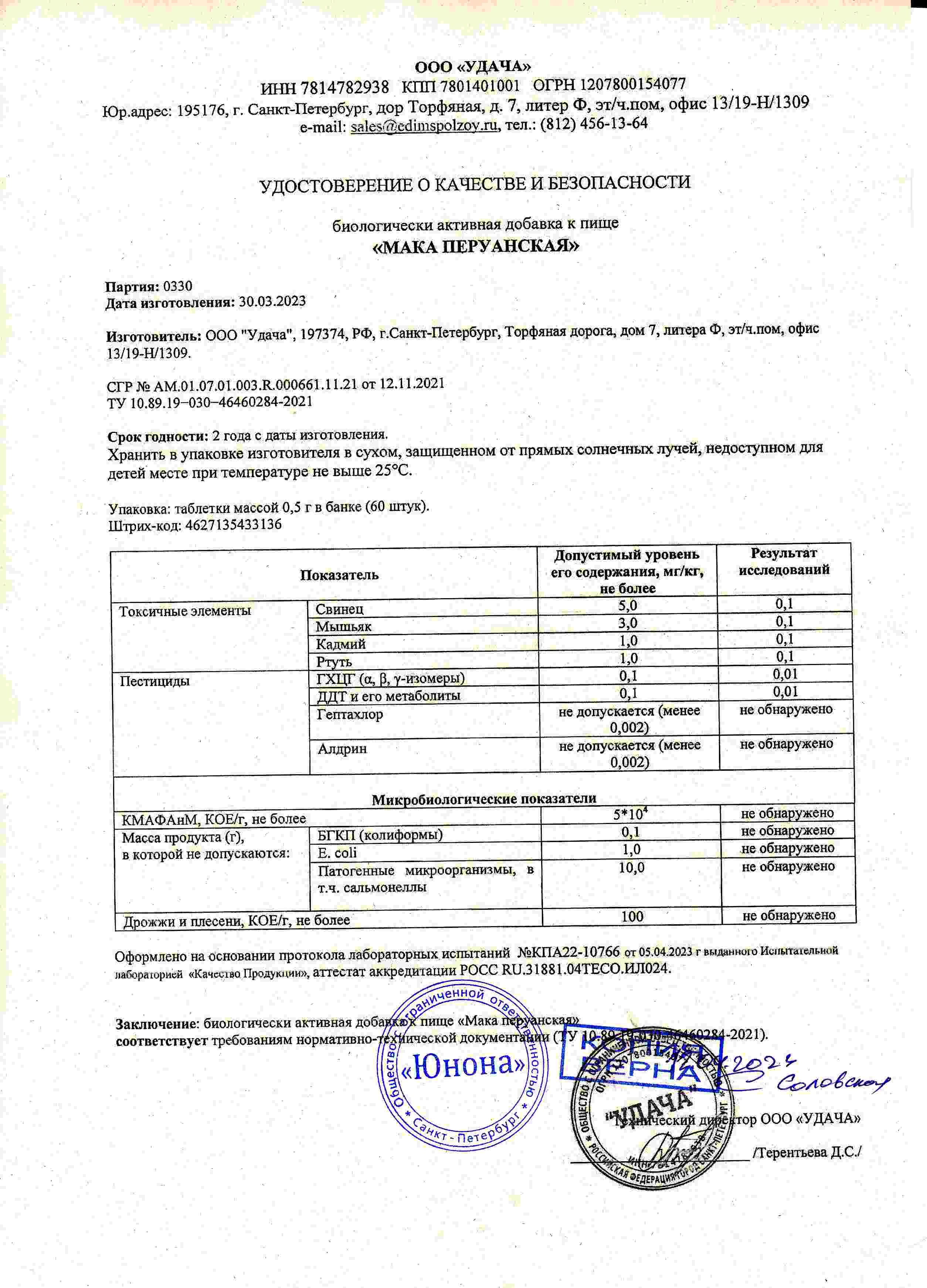 Паспорт №032023